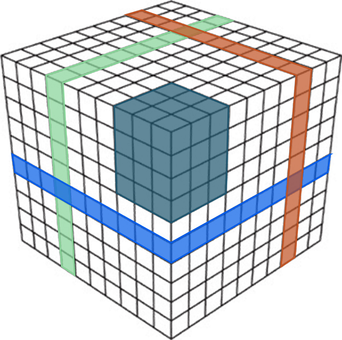 ../../_images/figure_vds_cubes_and_slices.png